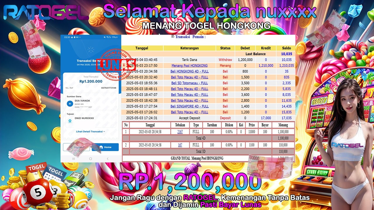 BUKTI JACKPOT TOGEL LOTTO HONGKONG TERPERCAYA DI INDONESIA TGL 04-05-2025