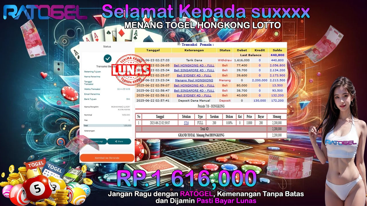 BUKTI JACKPOT TOGEL HONGKONG LOTTO TERPERCAYA DI INDONESIA TGL 23-06-2025