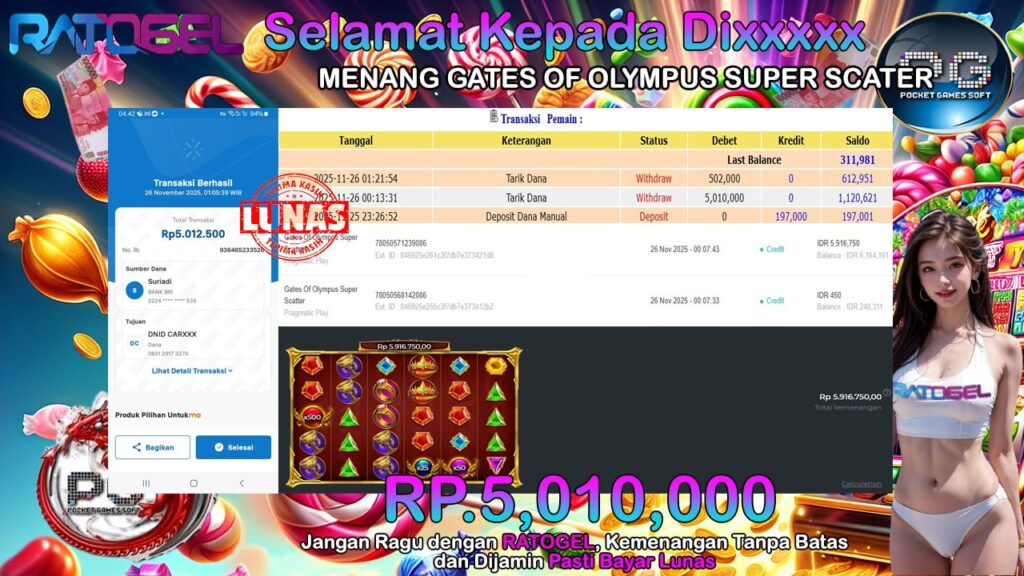 BUKTI JACKPOT SLOT GATES OF OLYMPUS SUPER SCATER TERPERCAYA DI INDONESIA TGL 26-11-2025